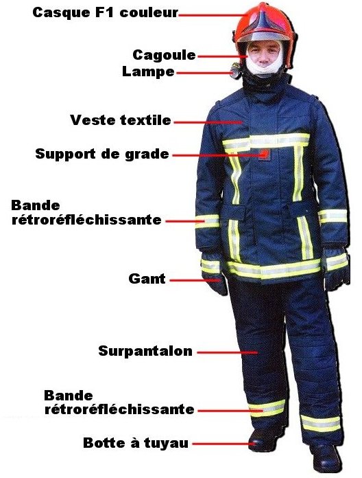 Tenue de feu urbain n2