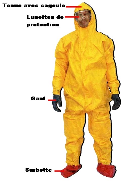 Tenue pour intervention Hydrocarbures
