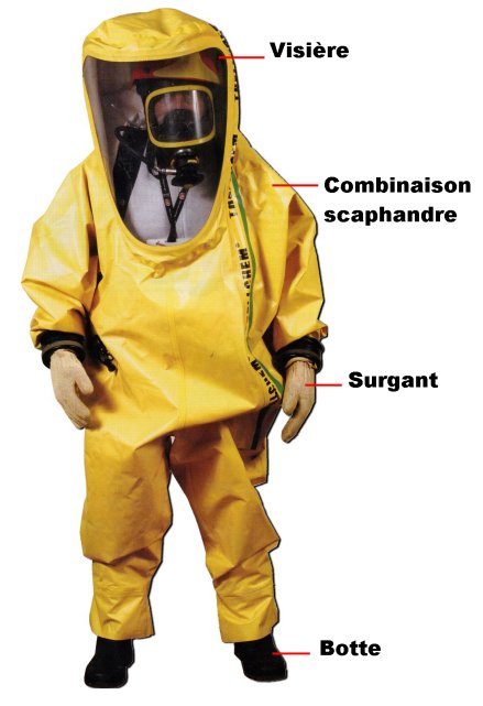 Scaphandre de Protection Chimique