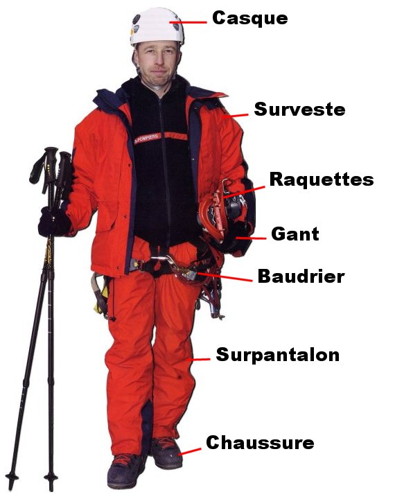 Tenue de Secours en Montagne