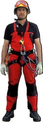 Tenue G.R.I.M.P